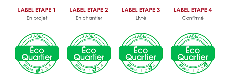 Les 4 étapes du label Ecoquartier